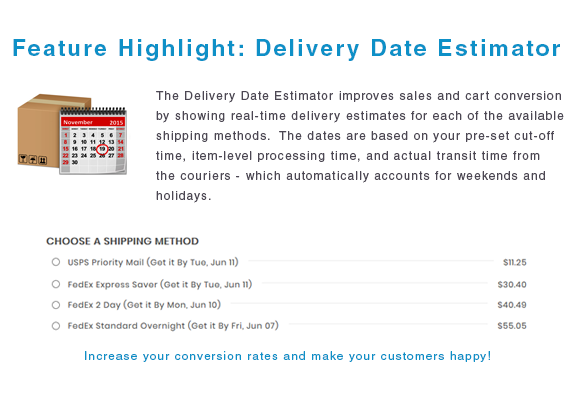 Small infographic detailing Delivery Date Estimator feature.