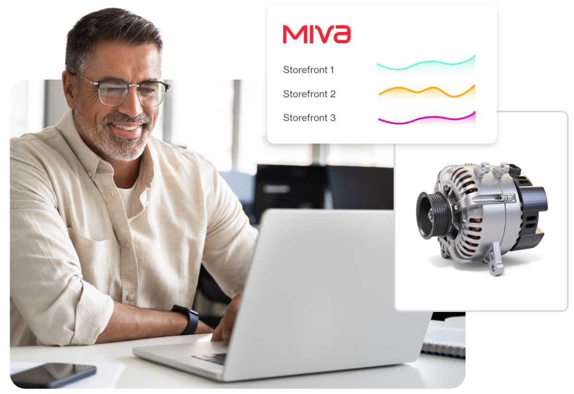 Man at laptop with popouts showing analytics for multiple storefronts, and a product image of an auto part.